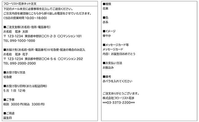 フローリストＨＡＮＡＳＨＯ（東京都中野区）_ご注文の方法